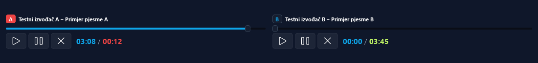 A/B playeri u tamnoj temi: postojeći prikaz izvornih komponenti s testnim pjesmama, za objašnjenje kontrola.
